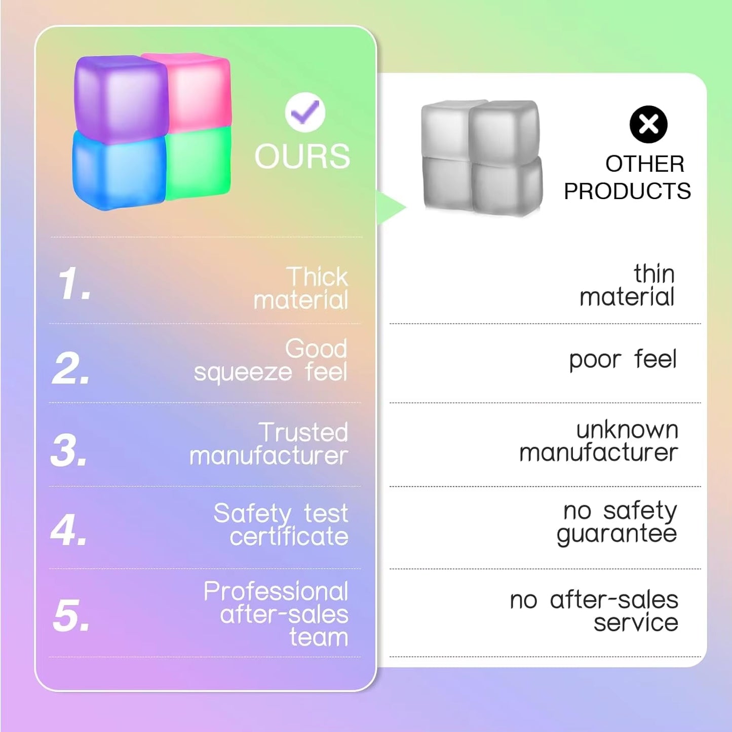 Stress Cube Squishy Fidget Toys for Relaxation High Density Gel Filled Fidgets for Classroom Sensory Calming Toys for Kids Adult