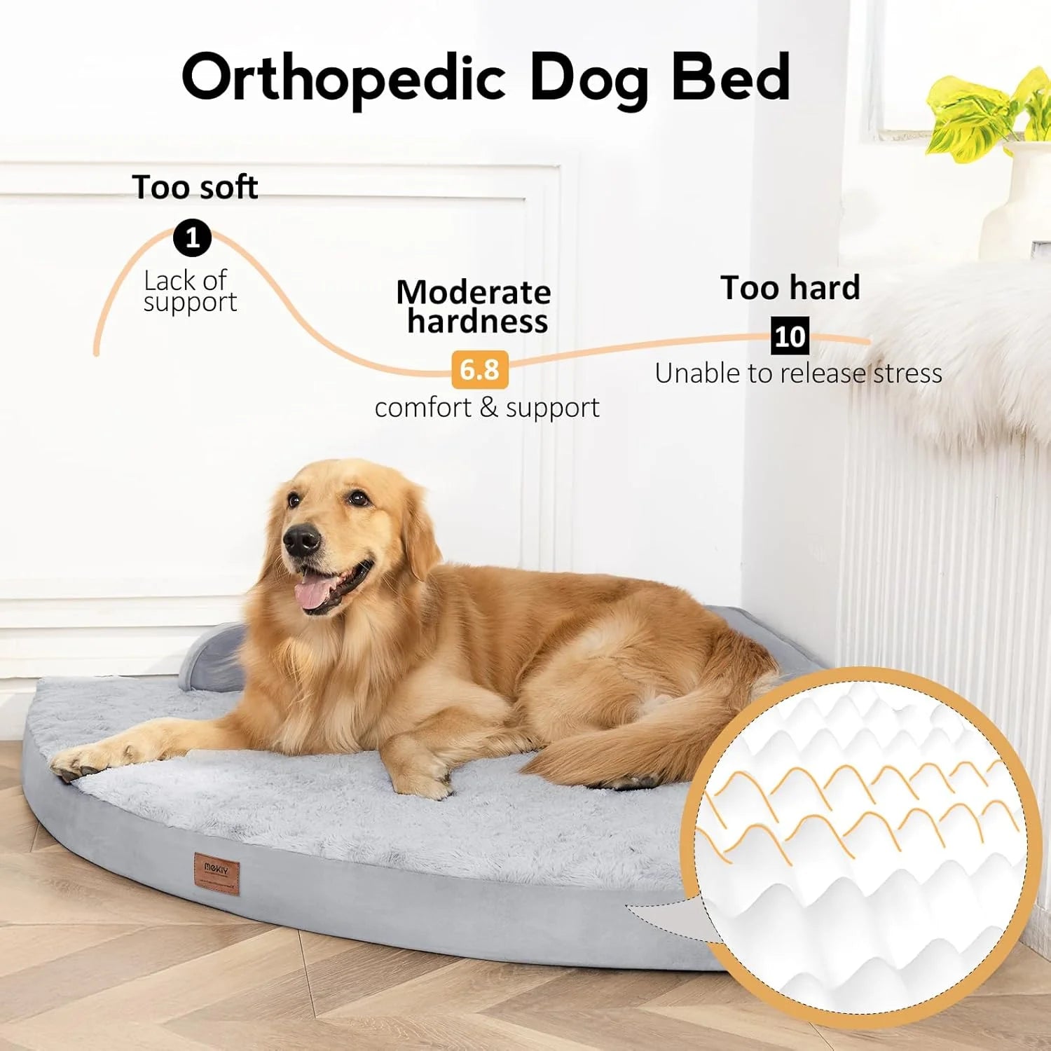 Large Dog Bed - Orthopedic Egg-Crate, Memory Foam Dog Beds with Removable Washable Cover, Waterproof Pet Beds with Non-Slip Bottom (Grey).