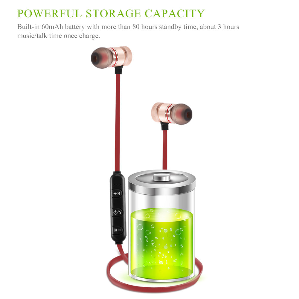 Wireless Bluetooth 4.0 Headset-Sports Earphones